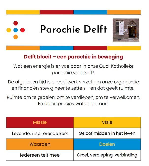 Visie Delft 